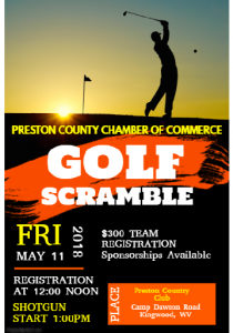 Preston County Chamber of Commerce Annual Golf Scramble @ Preston Country Club | Kingwood | West Virginia | United States
